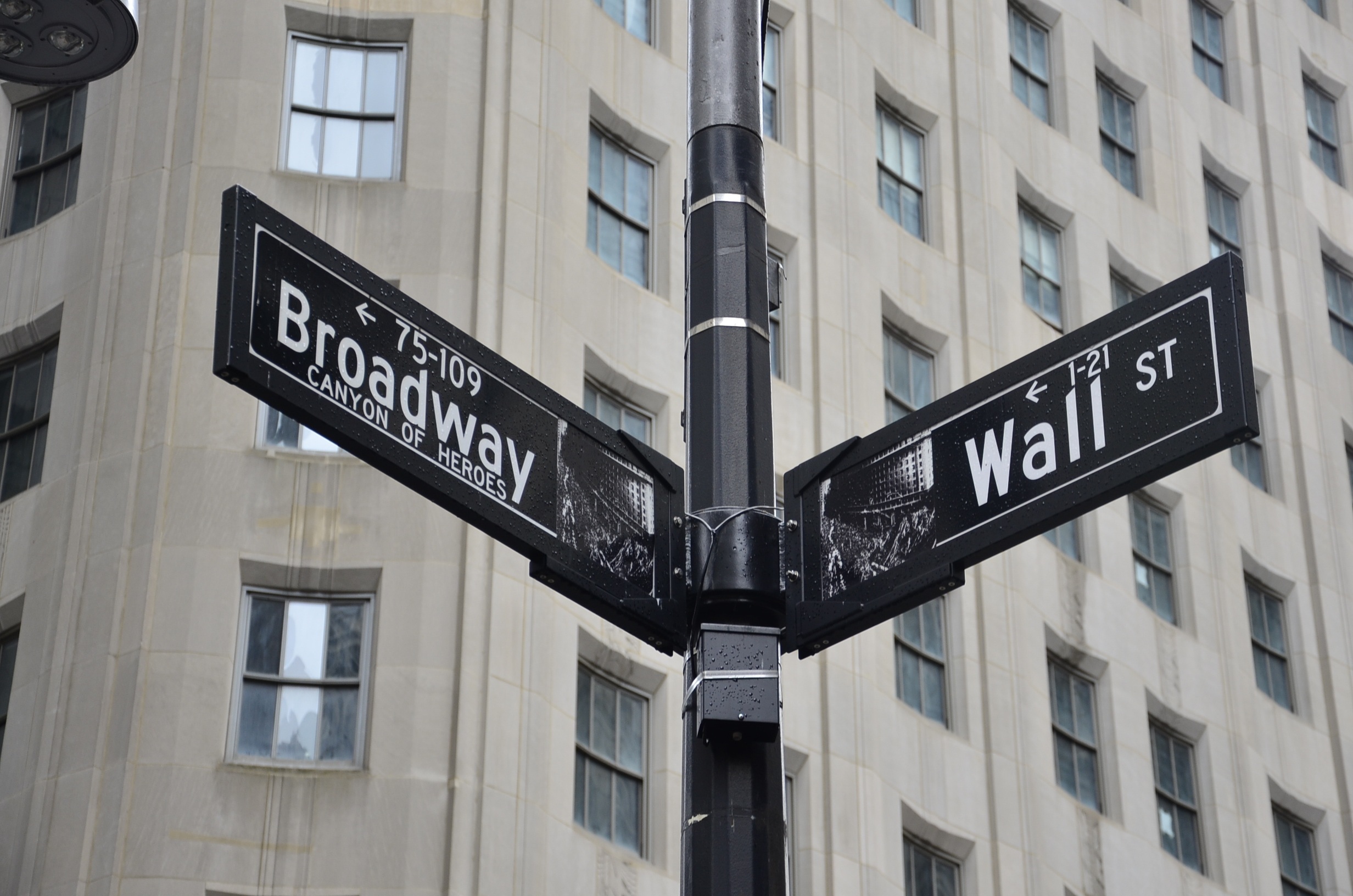 Street signs reading Broadway and Wall Street